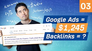 Linkbuilding mit Google-Ads: Was wir mit PPC-Ads für 1245 $ erreicht haben [Ep. 3]